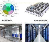 技術(shù)開發(fā)、推廣與服務(wù)在企業(yè)管理中的協(xié)同作用