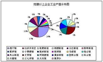 浙江坤元投資咨詢 技術(shù)咨詢領域的智囊與8718企業(yè)庫的協(xié)同力量