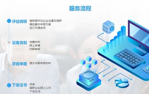 漳州高新技術(shù)企業(yè)申請全攻略 流程、費用與專業(yè)咨詢服務解析